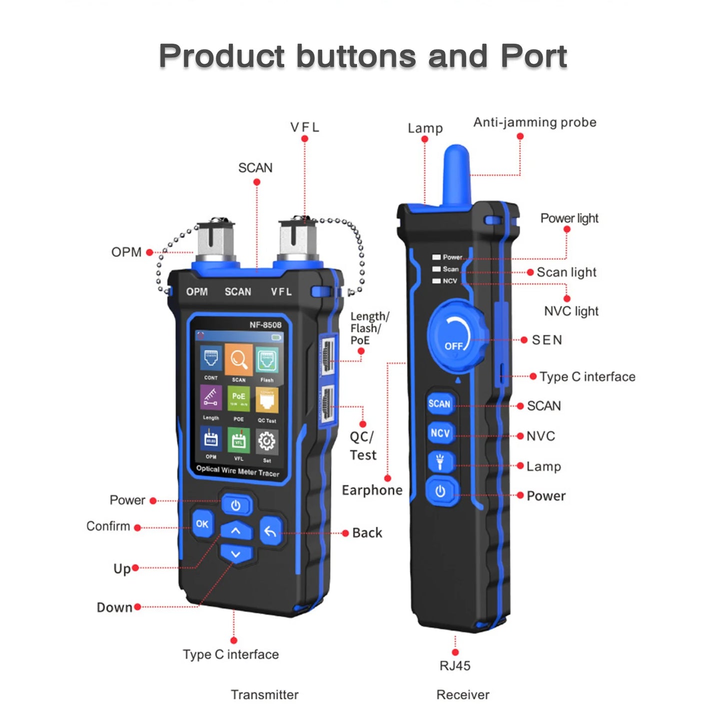 Tester: Network, Optical, Tracer, LCD, Rechargeable, PoE Checker.