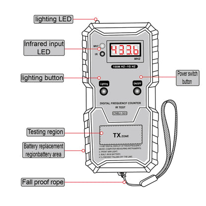 Infrarot-Frequenztester (IR) Drahtloser Fernbedienungs-Frequenztester Autoschlüssel-Frequenztester