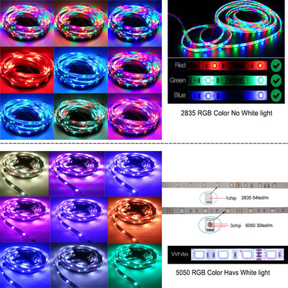 5m 10m 15m WiFi LED Strip Light RGB Waterproof SMD 5050 2835 DC12V rgb String Diode Flexible Ribbon WiFi Contoller+Adapter plug